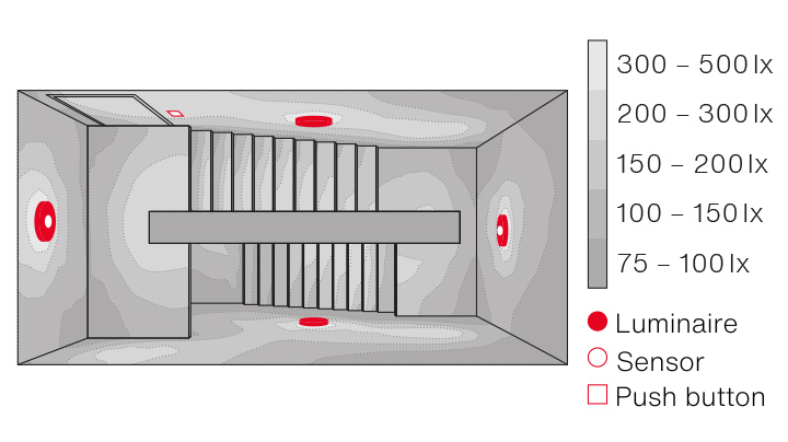 Planning example for the lighting of meeting and movement spaces