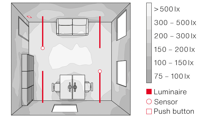 Planning example for the lighting of an administrative office