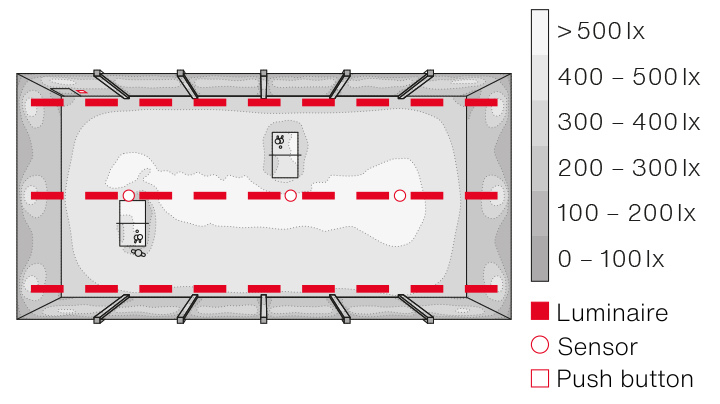 Planning example for the lighting of a sports  hall